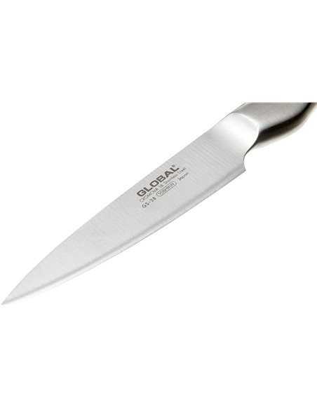 Detalle Hoja cuchillo Global GS-38
