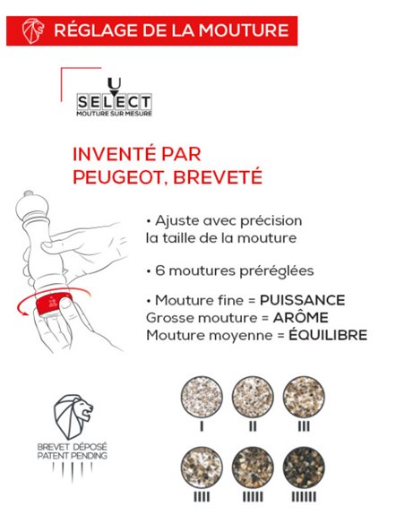 Molinillo Peugeot Paris U'Select Chocolat