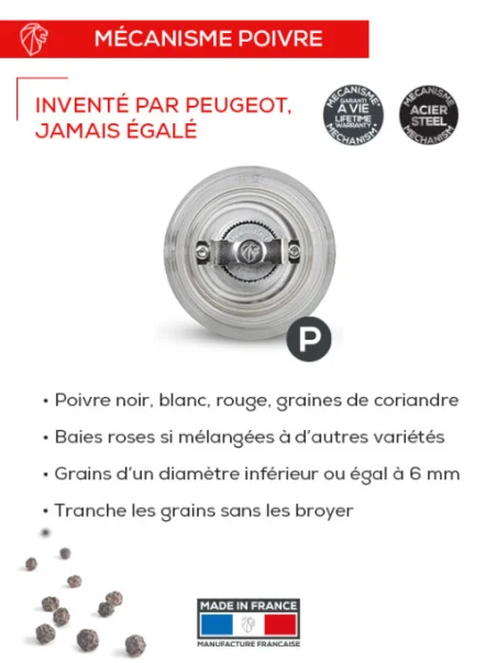 Molino de Pimienta Peugeot Nancy Transparente