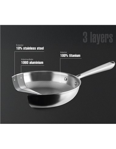 Sartén Titanium Lacor