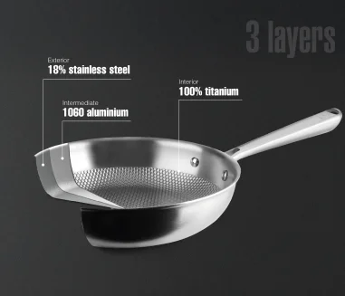 Sartén Titanium Lacor