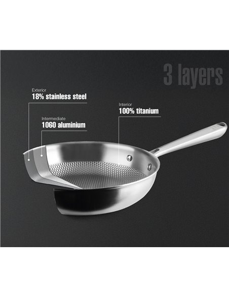 Sartén Titanium Lacor