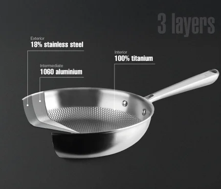 Sartén Titanium Lacor