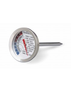 Termómetro Carne 110 mm Lacor 62452