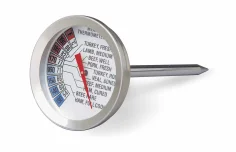 Termómetro Carne 110 mm Lacor 62452