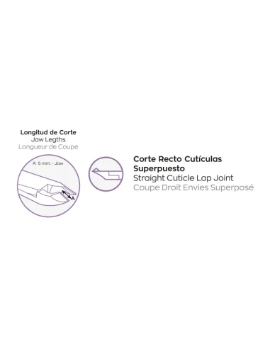 Alicate para cutícula, inoxidable, 10 cm, corte 5 mm 3 Claveles 12094 