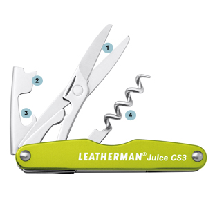 Esquema de Funciones Leatherman Juice CS3