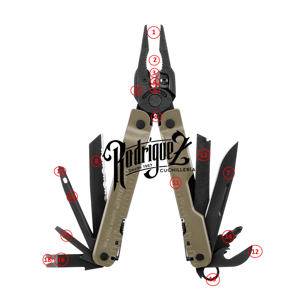 Funciones Leatherman ST300M