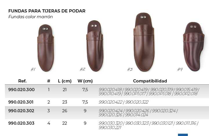 Fundas Pallares Solsona para tijeras de podar