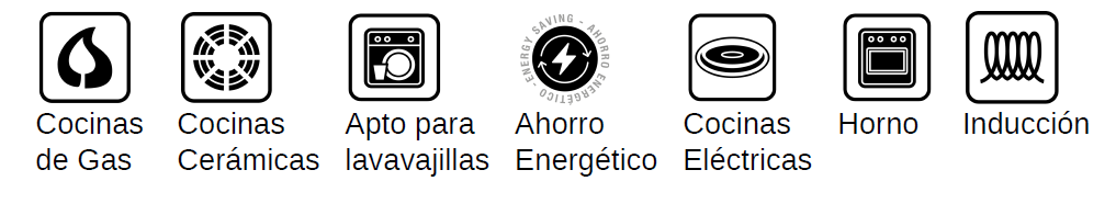 Compatibilidad Sarten Arcos Samoa Inox