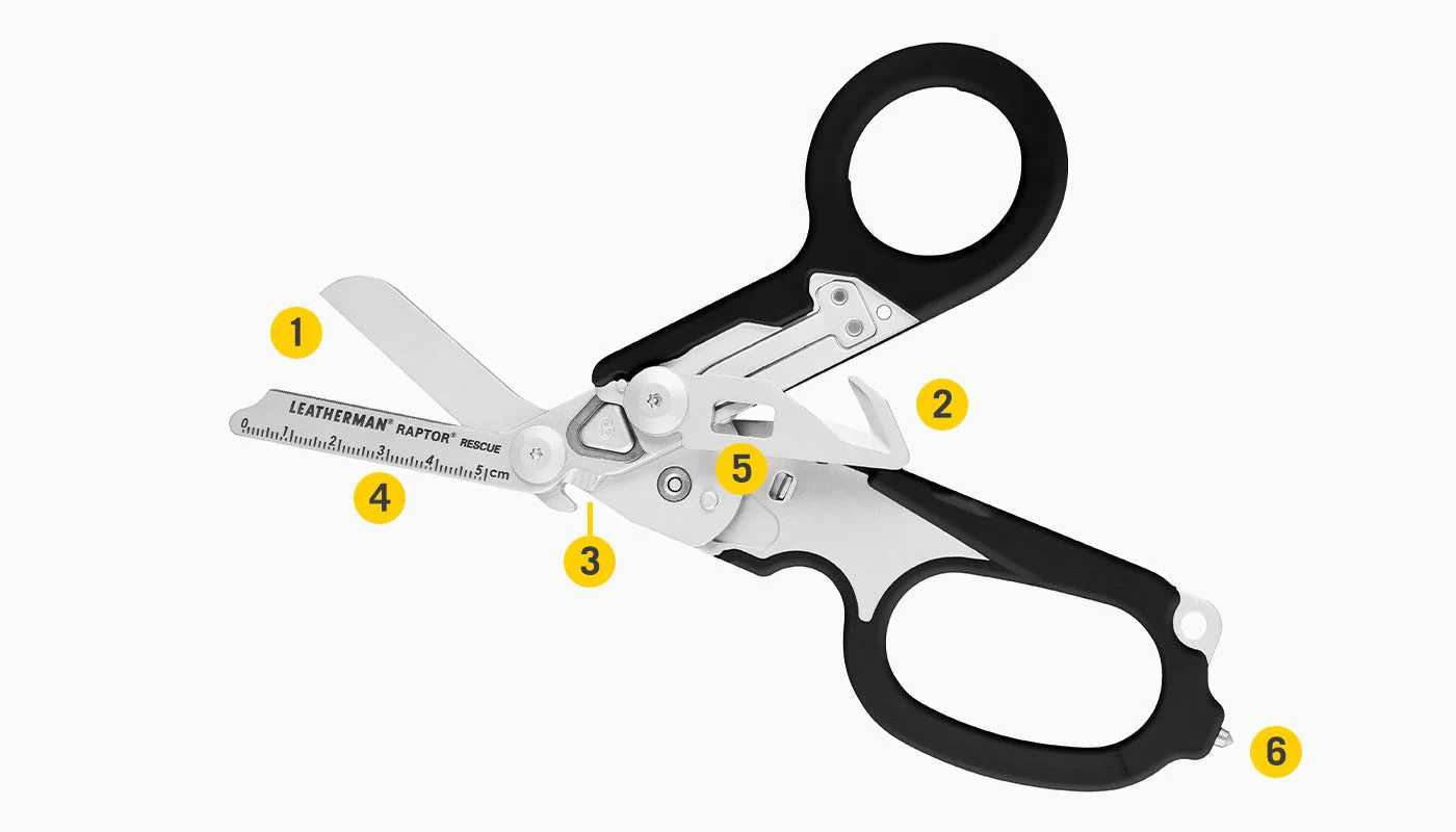 Herramientas Leatherman Raptor