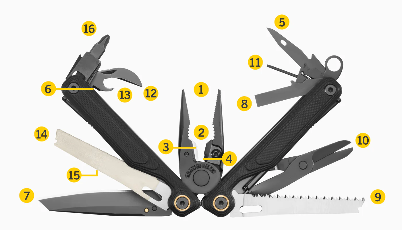 Herramientas Leatherman Alpha
