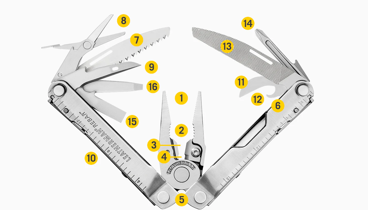 Herramientas de la Leatherman Knifeless Rebar 