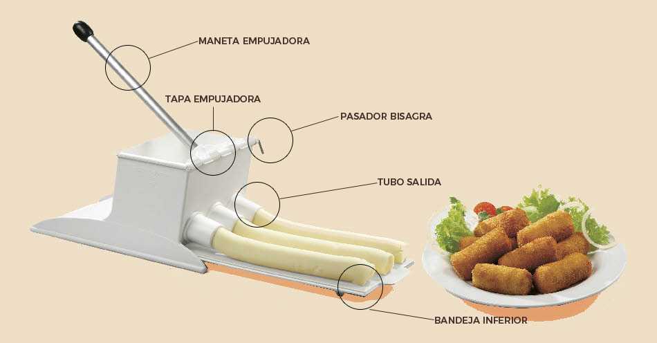 Detalle maquina croquetas