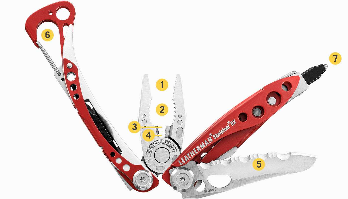 Herraminetas de Leatherman Skeketool RX